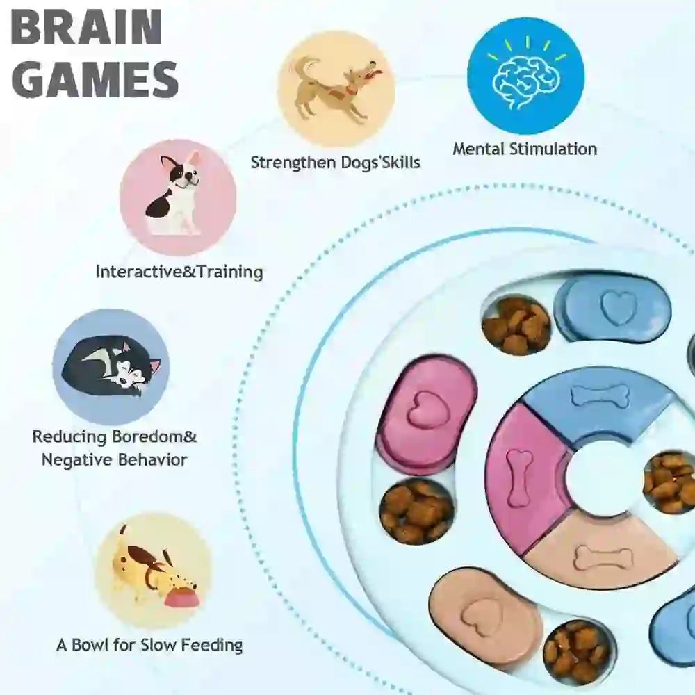 Interactive Puzzle Slow Feeder Bowl for Pets